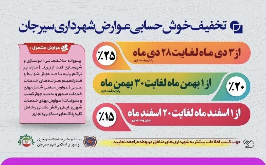 تصویر تخفیف عوارض شهرداری