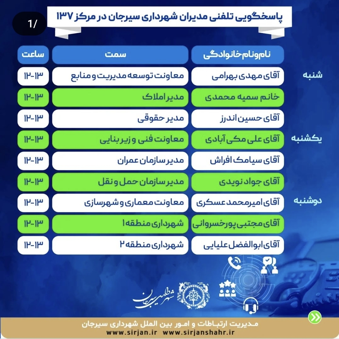 تصویر پاسخگویی مدیران شهرداری