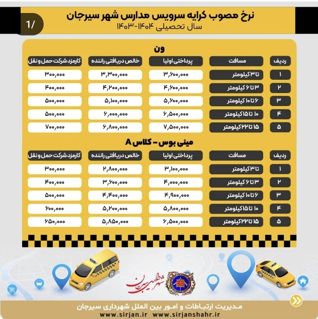 تصویر افزایش 45 درصدی نرخ سرویس مدارس در سال تحصیلی جدید