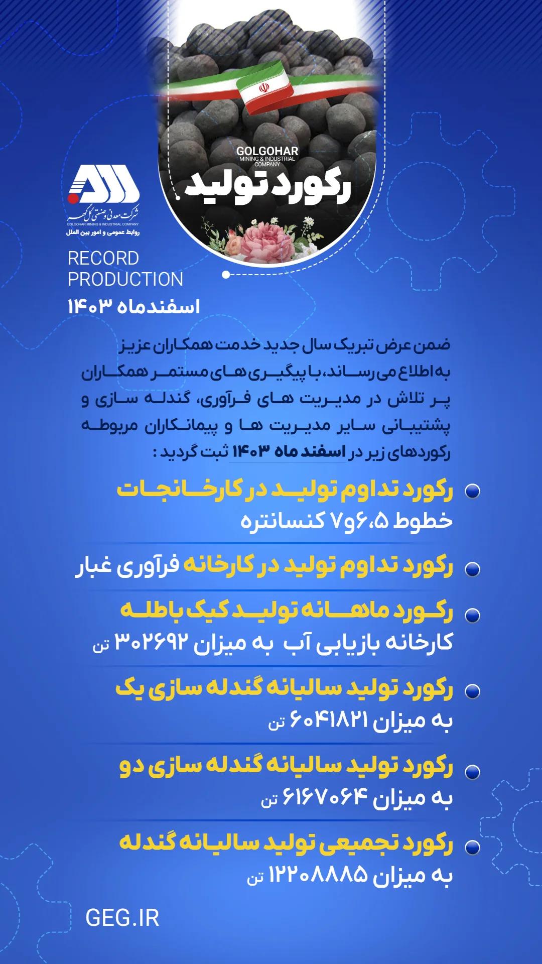تصویر رکورد تولید در اولین روز سال ۱۴۰۴
